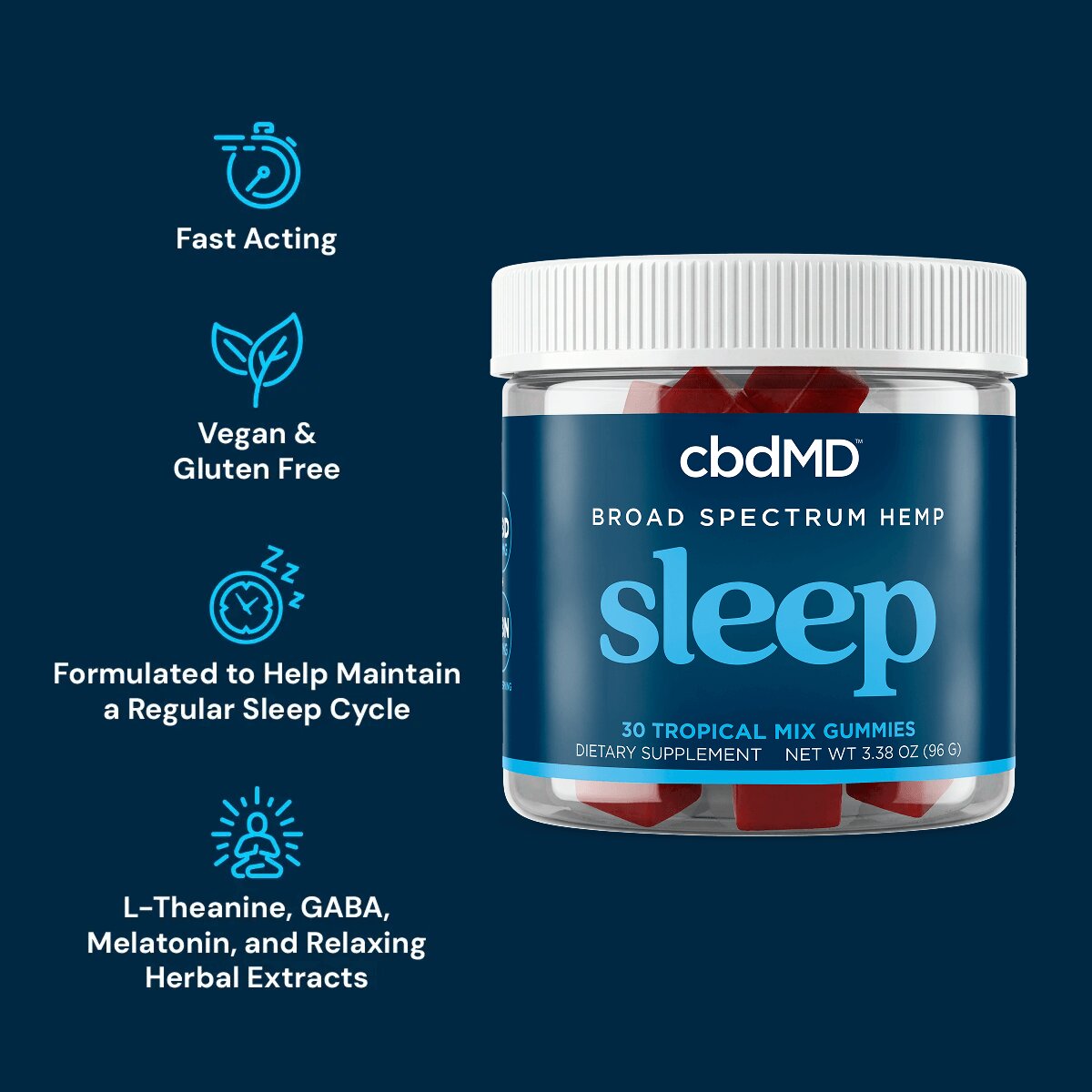 CBD мармелад для спокойного сна